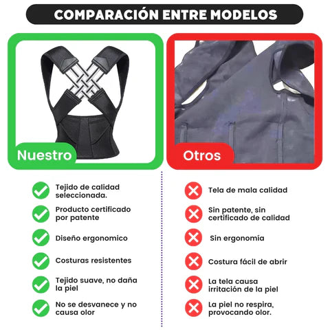 DI ADIÓS AL DOLOR DE ESPALDA: Corrector Postural Ergonómico - SOLO HOY 35% OFF