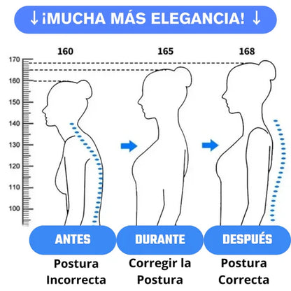DI ADIÓS AL DOLOR DE ESPALDA: Corrector Postural Ergonómico - SOLO HOY 35% OFF